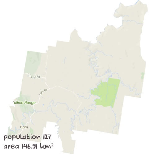 Online Tutoring Near Me